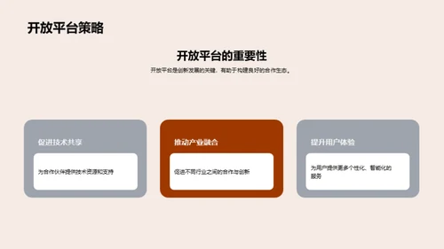 AI技术：昨日、今日和明日