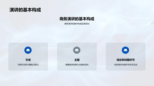 商务演讲技能