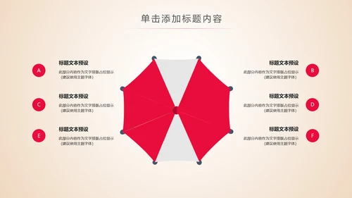 五四青年节团委共青团工作总结汇报PPT