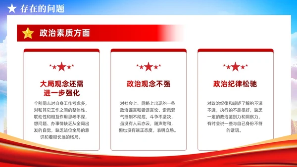 主题教育民主生活会个人对照检査材料党课PPT党建