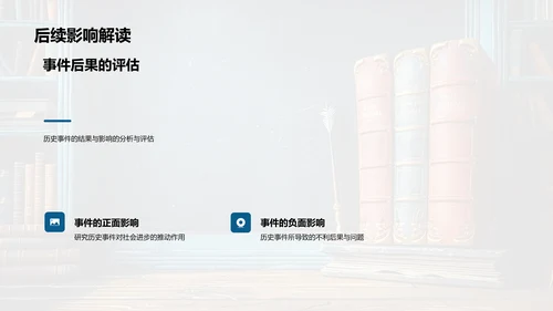 历史事件与人物讲解PPT模板
