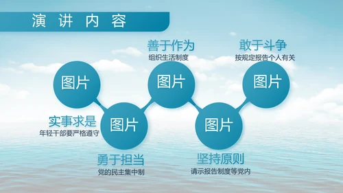 蓝色大气中国海军部队工作总结PPT