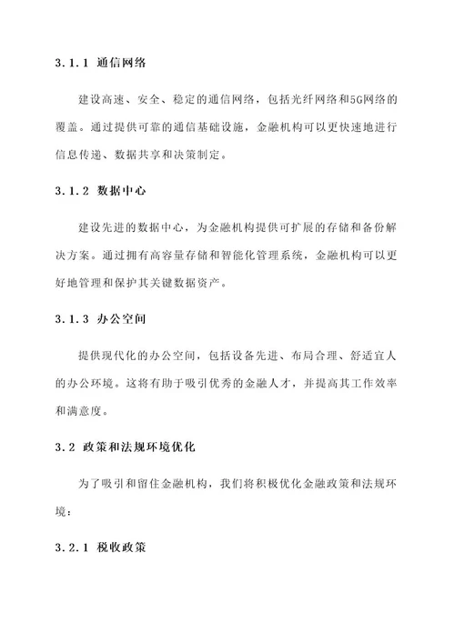 金融总部集群方案策划书