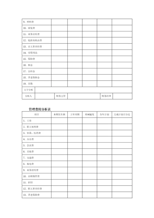 小企业财务报表模板全共20页