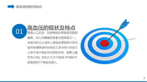 高血压心脏疾病治疗医药医疗通用PPT模板