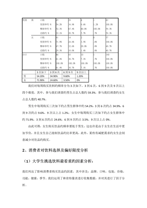 大学生饮品市场调查汇总报告.docx