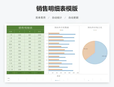 销售明细表模版