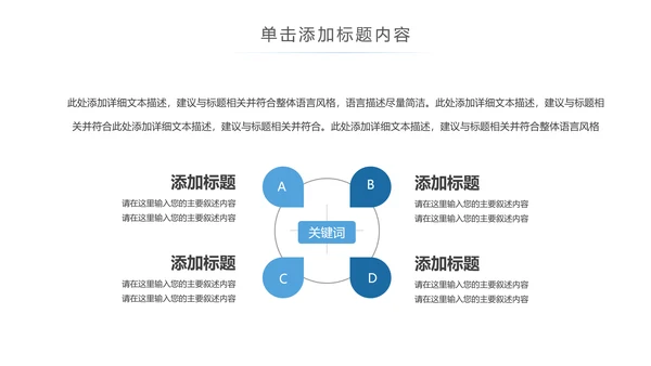 生物基因细胞化学医疗医学DNA学术研究PPT