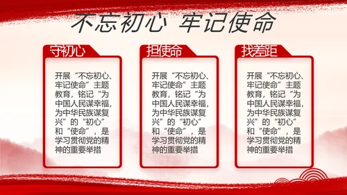 弘扬伟大建党精神七一讲话精神PPT