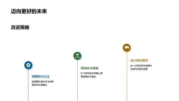 论文答辩攻略指南