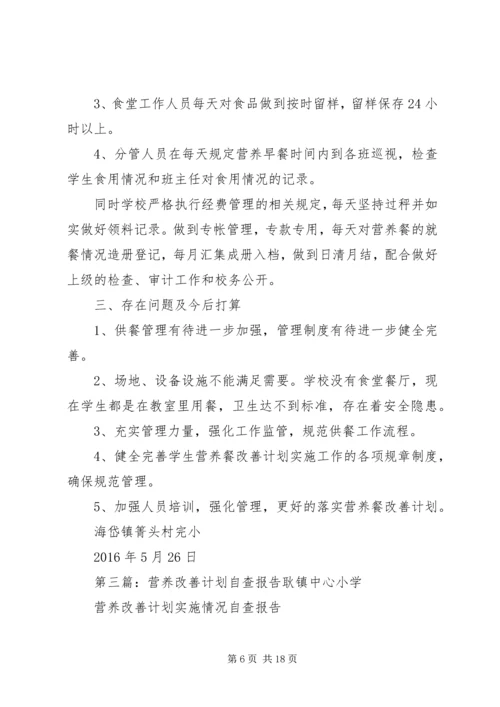 营养改善计划自查报告_1.docx