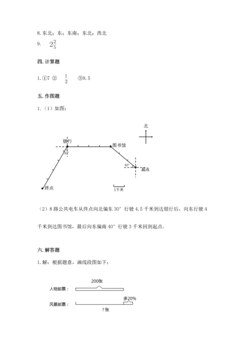 小学数学六年级上册期末测试卷【中心小学】.docx