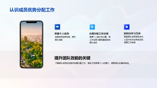 团队价值与成果