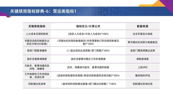 彩色水彩简约商务激励方案企业培训PPT课件