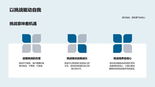 初一生活适应与自我管理PPT模板