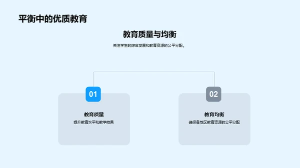 全面教育新观念