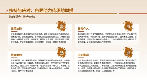 棕色国风非遗木雕技艺传承与创新PPT模板