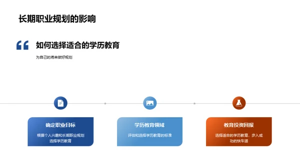 学历教育的力量