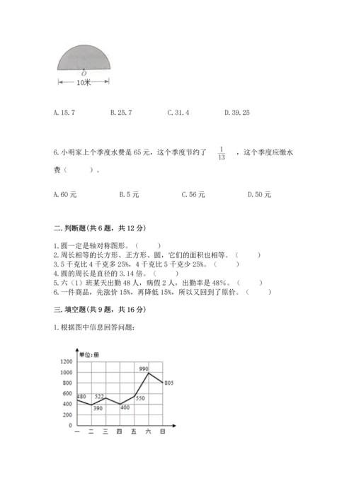 人教版六年级上册数学期末测试卷带答案（巩固）.docx