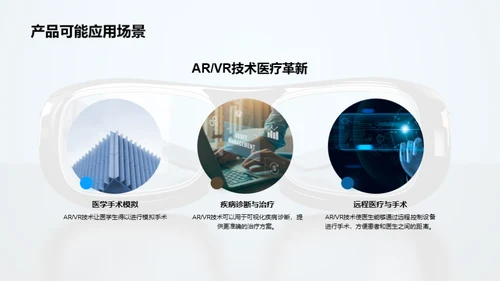 探索ARVR的未来价值