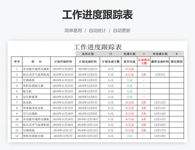 工作进度跟踪表