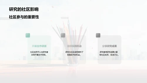 艺术与社区的共创