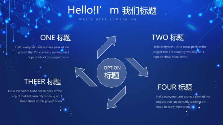 蓝色科技感新起航筑梦未来年终工作总结汇报PPT动态模板
