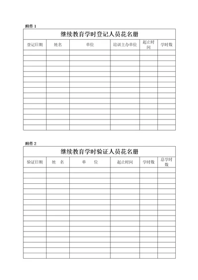 安徽省专业重点技术人员继续教育登记表