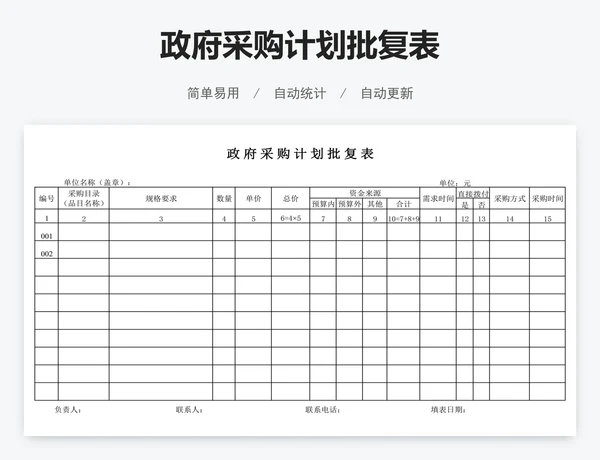 政府采购计划批复表