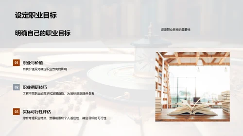 掌控未来 职业规划