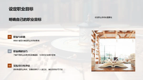 掌控未来 职业规划