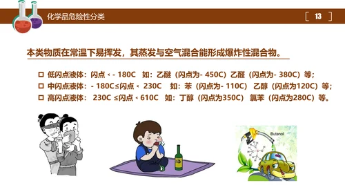 危险化学品处置对策安全培训PPT课件