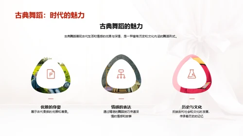 舞蹈艺术与教育