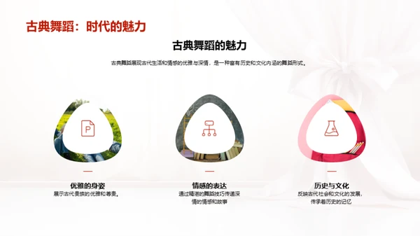 舞蹈艺术与教育