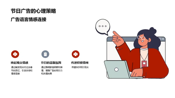 春节红包广告力