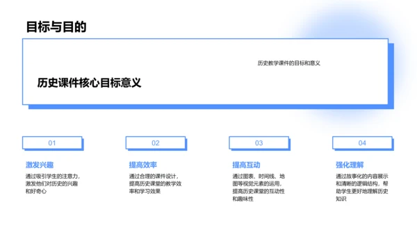 历史课件高效设计