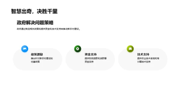 新农村营销策划