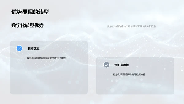 数字化转型提升房产销售