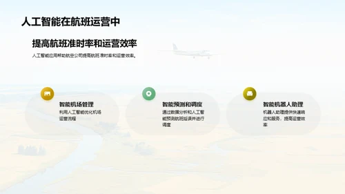 航空业的科技驱动