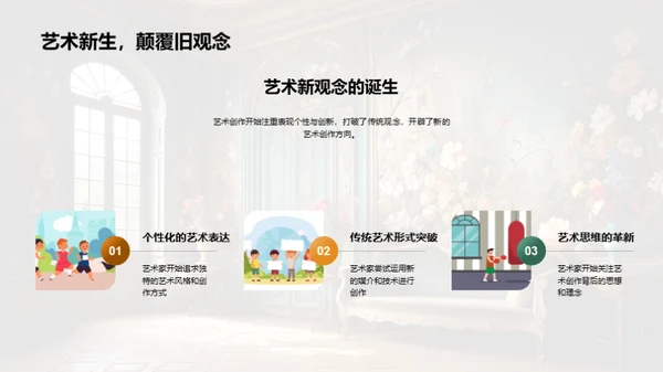 艺术史的演变