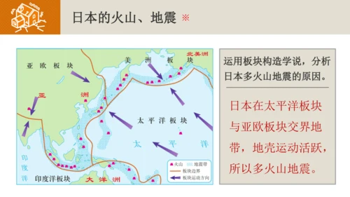 7.1 日本（课件61张）-七年级地理下册（人教版）