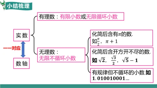 8.3 实数及其简单运算（第1课时 实数概念）（教学课件）