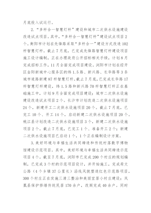 项目支出绩效监控报告.docx