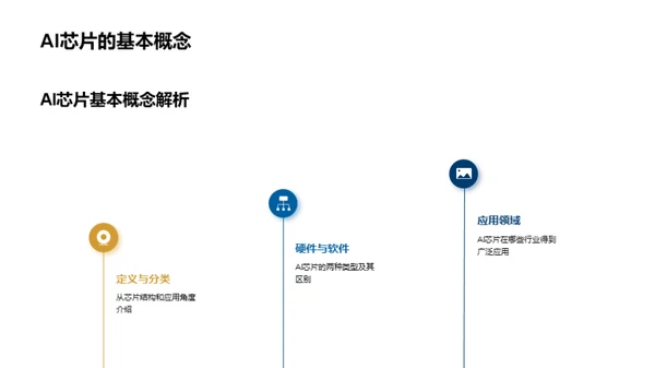 新一代AI芯片探索