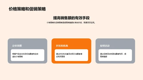 深度解析家居市场