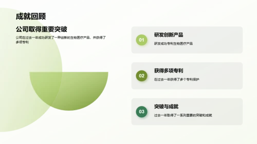 绿色现代生物医疗行业年终总结PPPT模板