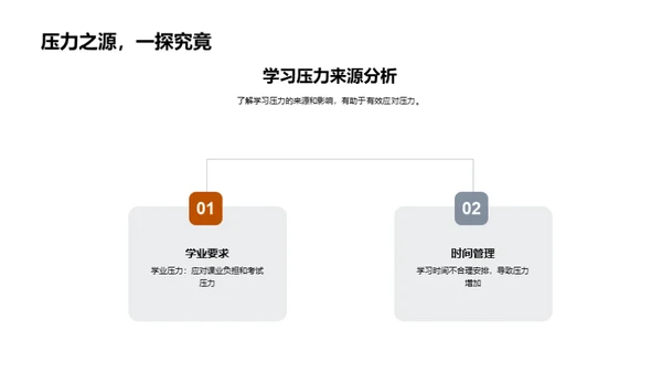 健康生活，助力学习