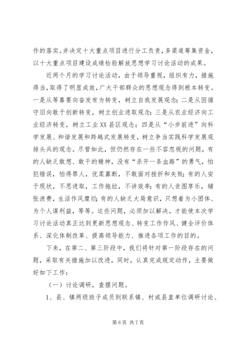 某县开展解放思想学习讨论活动情况汇报.docx