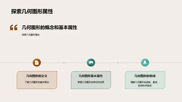 几何图形全解析