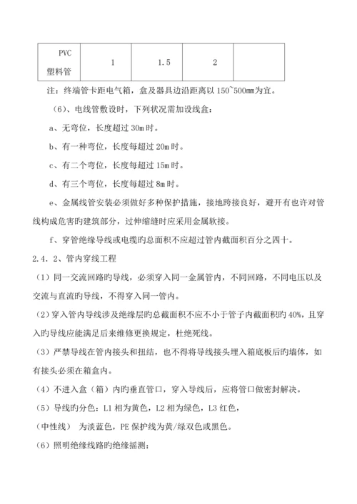 10KV配电关键工程综合施工组织设计.docx